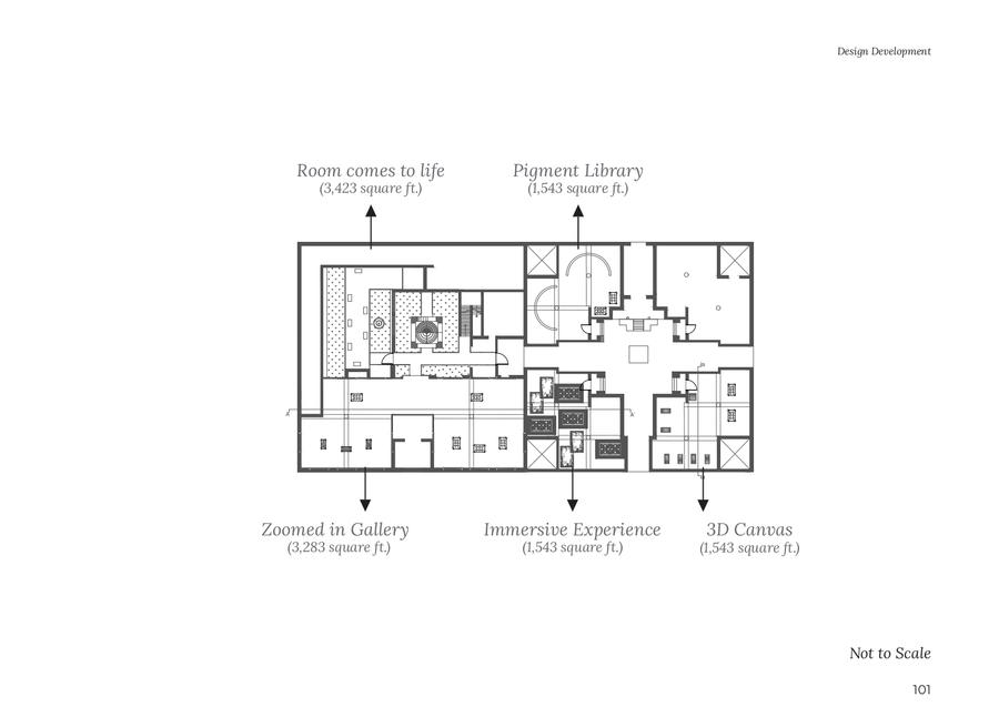 Journey — book page: the museum plan keyed to its experiences — pigment library, immersive experience, 3D cinema and more.