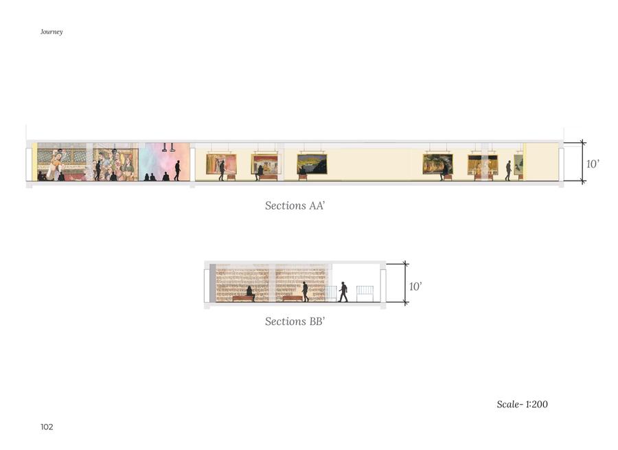 Journey — book page: Sections AA and BB through the museum, drawn at 1:200.