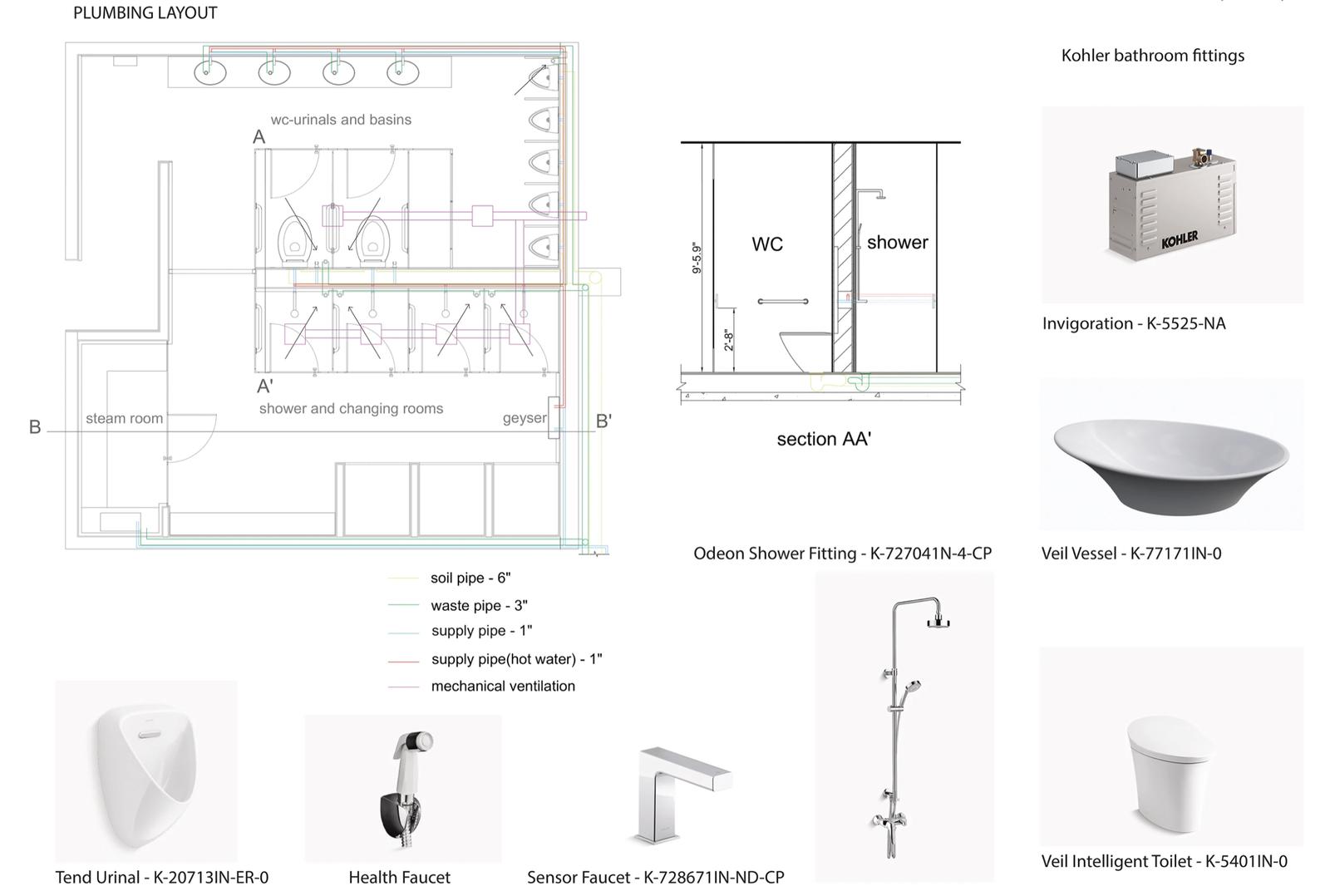 Male washroom — health club: 1:20 plumbing layout with section AA′ and the Kohler fixture schedule