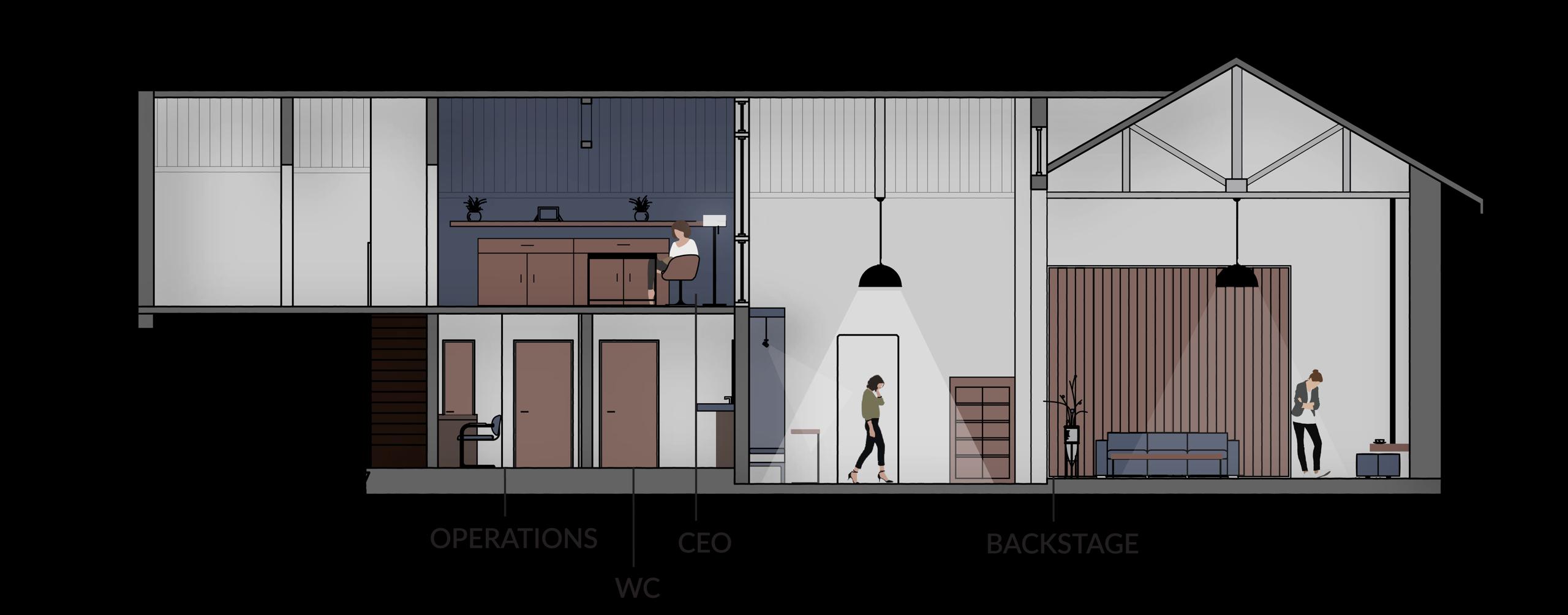Section CC′ of Sej & Rhythm: a full sectional cut showing the Operations, WC and CEO rooms below a mezzanine workspace, and the double-height Backstage zone beneath an exposed roof truss, with printed heights of 9′-9.9″ and 7′-3″.