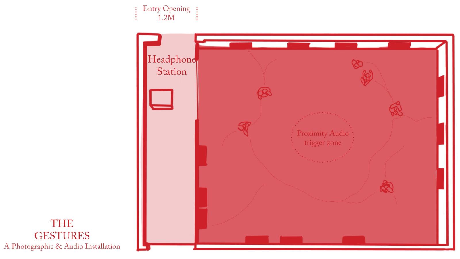The Gestures — plan drawing: the 1.2m entry opening, headphone station, the proximity-audio trigger zone at the centre of the room, and her printed title block.