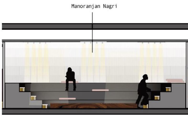 Sectional render of Atelier Bank’s Manoranjan Nagri recreation zone, showing tiered amphitheatre seating.