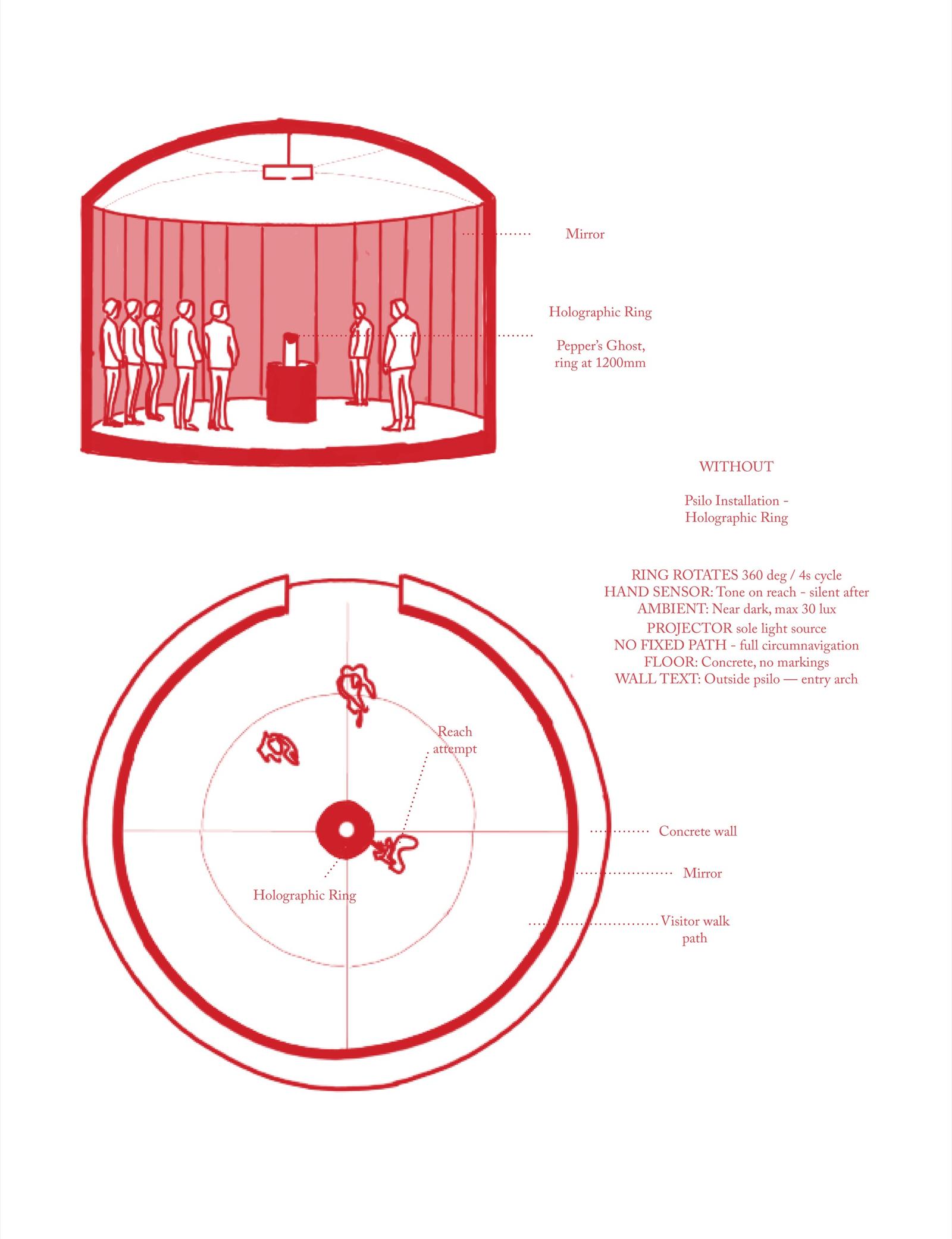 WITHOUT drawing sheet: isometric cutaway of the mirrored cylinder with the holographic ring at 1200mm, and the circular plan showing the visitor walk path, concrete wall and mirror line, annotated with the ring rotation, hand sensor, ambient lux and projector notes.